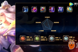 韩信天花板出装与铭文搭配有哪些？如何选择最优组合？