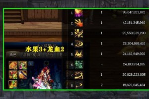 龙血武姬出装推荐与玩法解析是什么？