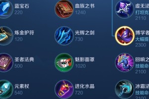 王者荣耀英雄出装与技能解析有哪些关键点？如何选择最佳搭配？