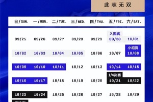 S12上单鳄鱼如何出装？最佳装备推荐是什么？