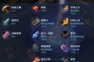 王者荣耀中乱出装的含义是什么？对游戏有什么影响？