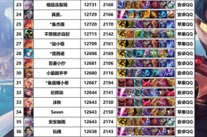 公孙离出装攻略是什么？如何提升王者荣耀游戏体验？