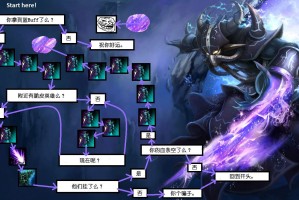 卡萨丁在斗魂竞技场如何出装？最佳装备推荐是什么？