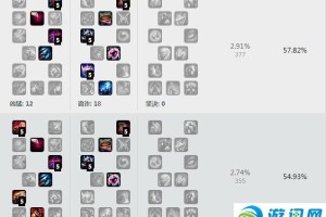 女枪手游出装有哪些推荐？如何选择最佳装备？