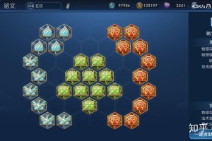 王者荣耀出装铭文的演变历程是什么？对游戏策略有何影响？