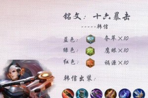 小夜韩信出装推荐与玩法解析是什么？