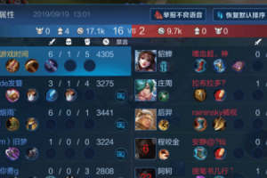 英雄联盟出装思路分析有哪些关键要素？如何选择最佳装备提升战斗力？