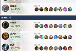 如何在11平台查看Dota的replay？replay有什么重要性？