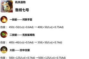 鲁班暴击200000的最佳出装是什么？如何提升鲁班的输出能力？