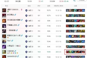 Dota剑圣最佳出装推荐是什么？如何提升剑圣的战斗力？