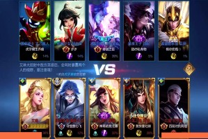 王者荣耀艾琳黑科技出装有哪些？如何选择最佳装备？