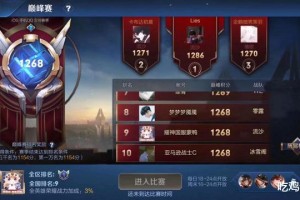 王者荣耀另类出装有哪些？如何选择最优装备？