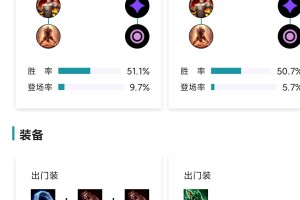 斯文出装有哪些推荐？如何选择适合的装备？