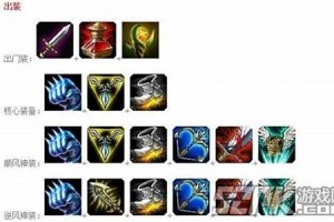 Lolez最新出装有哪些？如何选择最优装备？