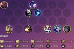 英雄联盟手游凯尔如何出装？符文选择有哪些推荐？