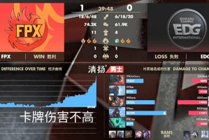 鳄鱼最强出装方案是什么？如何选择最佳装备？