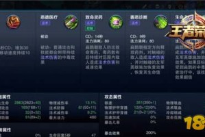 王者荣耀艾琳如何选择暴力出装？最佳装备推荐是什么？