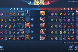 s31东皇太一出装推荐与玩法解析是什么？