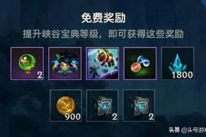 LOL手游如何发装备？有哪些技巧和注意事项？