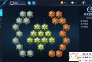 如何选择综合技能出装？铭文搭配有哪些技巧？