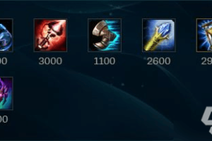 LOL手游出装顺序是什么？如何选择最佳装备搭配？