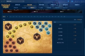 LOL手机出装攻略：如何选择最佳装备提升游戏体验？