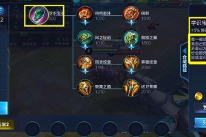 王者荣耀出装推荐是什么？最佳装备选择有哪些？