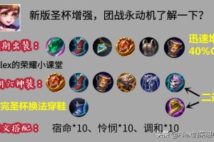 王者荣耀辅助出装有哪些技巧和推荐？