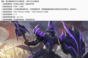 王者荣耀S27韩信出装推荐与玩法解析是什么？