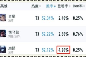 王者荣耀扁鹊出装和铭文有哪些推荐？如何选择最优搭配？