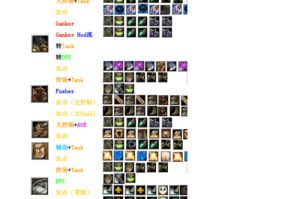 Dota1英雄出装表有哪些推荐？如何选择最佳装备？
