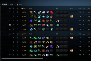 Dota2矮人直升机的技能解析与玩法攻略