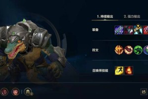 鳄鱼打腕豪如何出装？最佳装备推荐是什么？