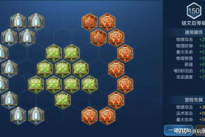 王者荣耀免费铭文出装调整有哪些变化？如何影响游戏策略？