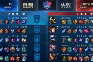 法师遇到百里守约该如何出装？最佳装备推荐是什么？