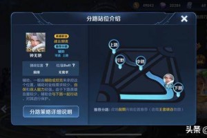 武则天最强变态出装有哪些？如何选择最佳装备？