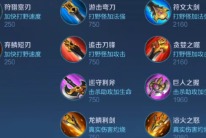 王者荣耀装备出装有哪些技巧？如何选择最佳装备搭配？