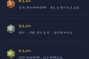 王者荣耀出装铭文的最佳选择是什么？如何搭配才能提升战斗力？