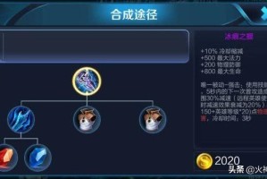 王者荣耀后羿出装推荐有哪些？最佳装备搭配是什么？