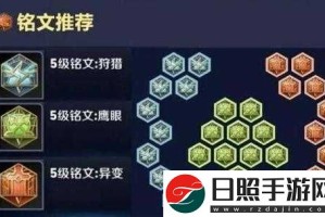 王者荣耀铭文搭配技巧有哪些？如何选择最佳铭文组合？