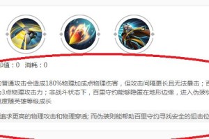 王者荣耀百里守约最佳出装是什么？如何提升伤害到最高？