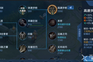 王者荣耀百里守约最新出装有哪些？如何选择最佳装备？