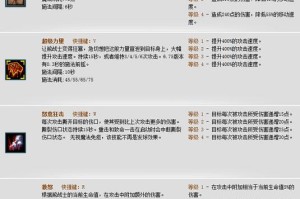 Dota英雄出装顺序是什么？如何选择最佳装备搭配？