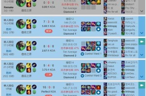 LOL手游AP老鼠最佳出装是什么？如何提升游戏胜率？