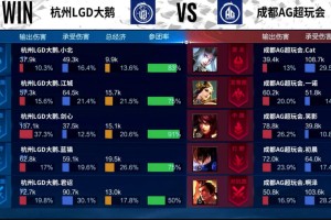 东皇太一中路出装有哪些推荐？如何选择最佳装备？