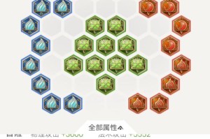 吕布最强出装是什么？最佳铭文搭配有哪些？