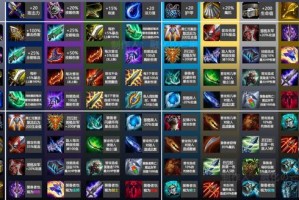 S28女娲最强出装是什么？如何选择最佳装备？