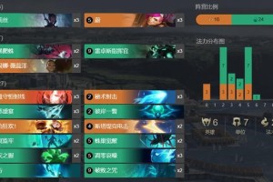 LOL手游新手入门攻略有哪些？如何快速提升游戏技巧？