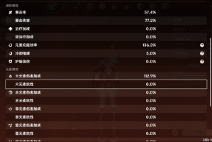 塞纳出装最新推荐与玩法解析是什么？