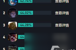 鳄鱼破败流出装有哪些特点？如何选择适合的流出装？